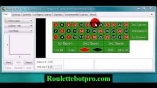 Product picture Ultimate Online Auto Pilot Roulette Program